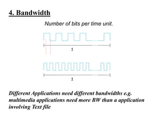 4. Bandwidth
Number of bits per time unit.
1
1
Different Applications need different bandwidths e.g.
multimedia applications need more BW than a application
involving Text file
 