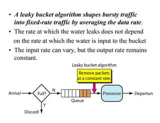 • A leaky bucket algorithm shapes bursty traffic
into fixed-rate traffic by averaging the data rate.
• The rate at which the water leaks does not depend
on the rate at which the water is input to the bucket
• The input rate can vary, but the output rate remains
constant.
 