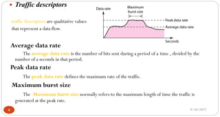9/10/20174
 Traffic descriptors
traffic descriptors are qualitative values
that represent a data flow.
Average data rate
The average data rate is the number of bits sent during a period of a time , divided by the
number of a seconds in that period.
Peak data rate
The peak data rate defines the maximum rate of the traffic.
Maximum burst size
The Maximum burst size normally refers to the maximum length of time the traffic is
generated at the peak rate.
 