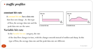 9/10/20175
 traffic profiles
constant bit rate
A constant bit rate has a data rate
that does not change . In this type
of flow, the average data rate and the
peak data rate are the same.
Variable bit rate
In theVariable bit rate category, the rate
of the data flow changes in time, with the changes smooth instead of sudden and sharp. In this
type of flow, the average data rate and the peak data rate are different.
 
