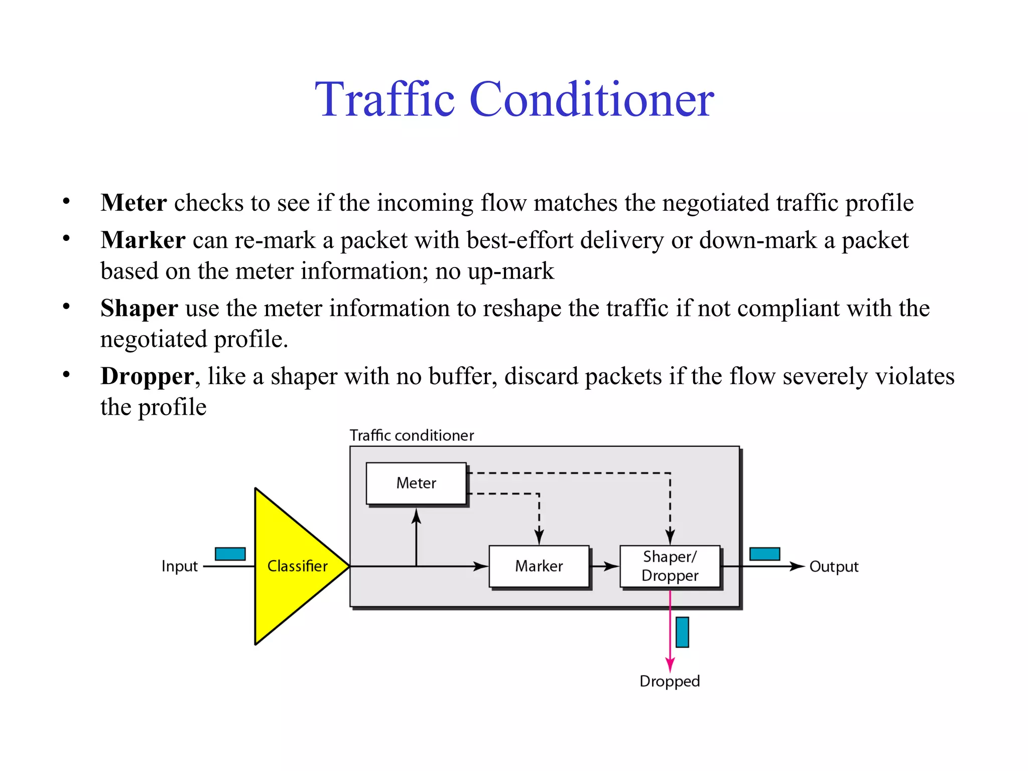 Traffic Conditioner
• Meter checks to see if the incoming flow matches the negotiated traffic profile
• Marker can re-mark a packet with best-effort delivery or down-mark a packet
based on the meter information; no up-mark
• Shaper use the meter information to reshape the traffic if not compliant with the
negotiated profile.
• Dropper, like a shaper with no buffer, discard packets if the flow severely violates
the profile
 