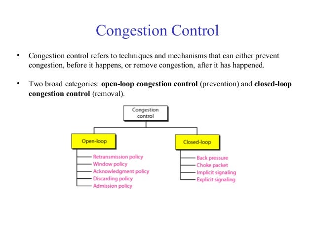 Congestion Control And Quality Of Service