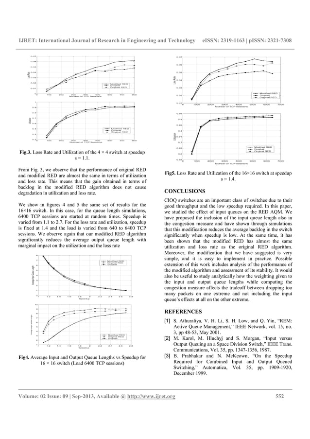 Congestion Control In Computer Networks Using A Pdf