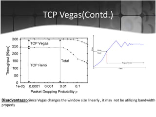 TCP Vegas(Contd.)




Disadvantage:-Since Vegas changes the window size linearly , it may not be utilizing bandwidth
properly
 
