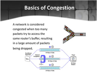 Basics of Congestion

A network is considered
congested when too many
packets try to access the
same router’s buffer, resulting
in a large amount of packets
being dropped.
 