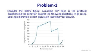 Problem-1
Consider the below figure. Assuming TCP Reno is the protocol
experiencing the behavior, answer the following questions. In all cases,
you should provide a short discussion justifying your answer.
Transport Layer: 3-16
 