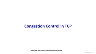 Congestion Control in TCP
Transport Layer: 3-1
Slides credits: https://gaia.cs.umass.edu/kurose_ross/ppt.php
 