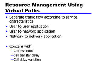 Resource Management Using Virtual Paths Separate traffic flow according to service characteristics User to user application User to network application Network to network application Concern with: Cell loss ratio Cell transfer delay Cell delay variation 