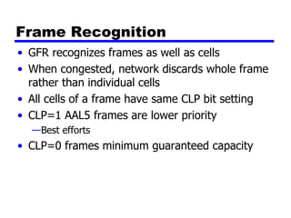 Frame Recognition GFR recognizes frames as well as cells When congested, network discards whole frame rather than individual cells All cells of a frame have same CLP bit setting CLP=1 AAL5 frames are lower priority Best efforts CLP=0 frames minimum guaranteed capacity 