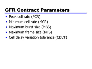 GFR Contract Parameters Peak cell rate (PCR) Minimum cell rate (MCR) Maximum burst size (MBS) Maximum frame size (MFS) Cell delay variation tolerance (CDVT) 