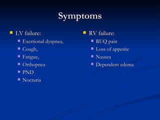 Symptoms LV failure:  Exertional dyspnea, Cough,  Fatigue,  Orthopnea PND Nocturia RV failure:  RUQ pain Loss of appetite Nausea Dependent edema 