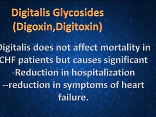 Congestive cardiac failure