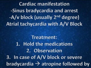 Congestive cardiac failure