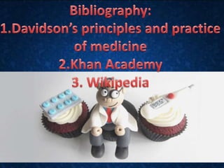 Congestive cardiac failure