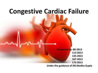 Congestive Cardiac Failure
Presented by: 88-2013
113-2013
135-2013
167-2013
173-2013
Under the guidance of DR.Medha Gupta
 