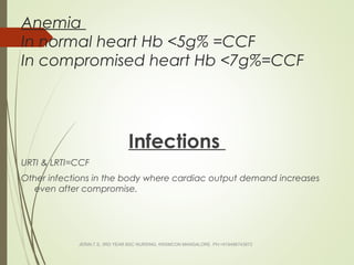 Congestive cardiac failure | PPT