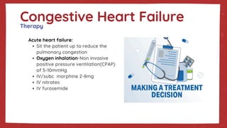 CONGESTIVE CARDIAC FAILURE (1)is a ch.pdf