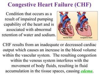 Congestive Heart Failure (CHF) CHF results from an inadequate or decreased cardiac output which causes an increase in the blood volume within the vascular system.  The resulting congestion within the venous system interferes with the movement of body fluids, resulting in fluid accumulation in the tissue spaces, causing  edema . Condition that occurs as a result of impaired pumping capability of the heart and is associated with abnormal retention of water and sodium. 