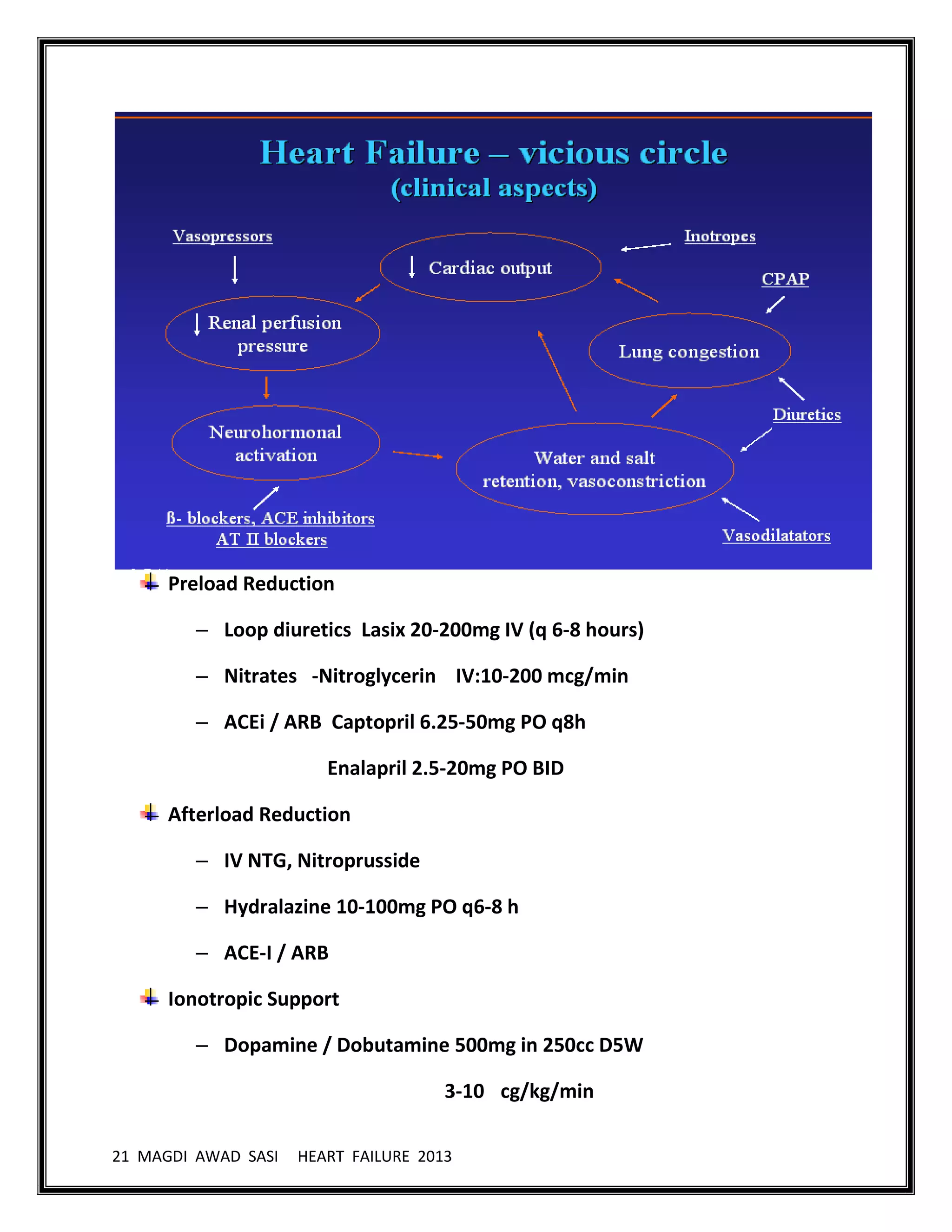 21 MAGDI AWAD SASI HEART FAILURE 2013
Preload Reduction
– Loop diuretics Lasix 20-200mg IV (q 6-8 hours)
– Nitrates -Nitroglycerin IV:10-200 mcg/min
– ACEi / ARB Captopril 6.25-50mg PO q8h
Enalapril 2.5-20mg PO BID
Afterload Reduction
– IV NTG, Nitroprusside
– Hydralazine 10-100mg PO q6-8 h
– ACE-I / ARB
Ionotropic Support
– Dopamine / Dobutamine 500mg in 250cc D5W
3-10 cg/kg/min
 