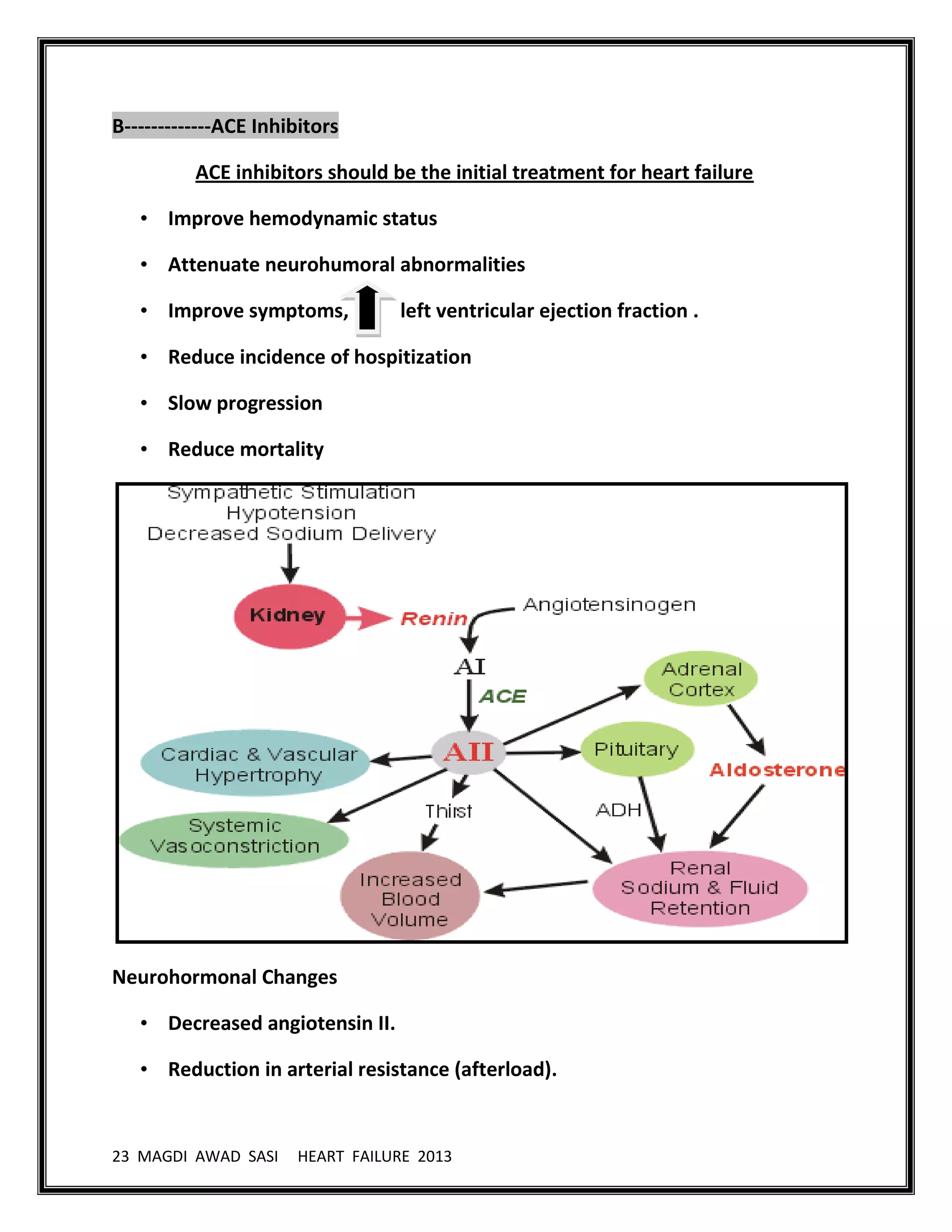 23 MAGDI AWAD SASI HEART FAILURE 2013
B-------------ACE Inhibitors
ACE inhibitors should be the initial treatment for heart failure
• Improve hemodynamic status
• Attenuate neurohumoral abnormalities
• Improve symptoms, left ventricular ejection fraction .
• Reduce incidence of hospitization
• Slow progression
• Reduce mortality
Neurohormonal Changes
• Decreased angiotensin II.
• Reduction in arterial resistance (afterload).
 
