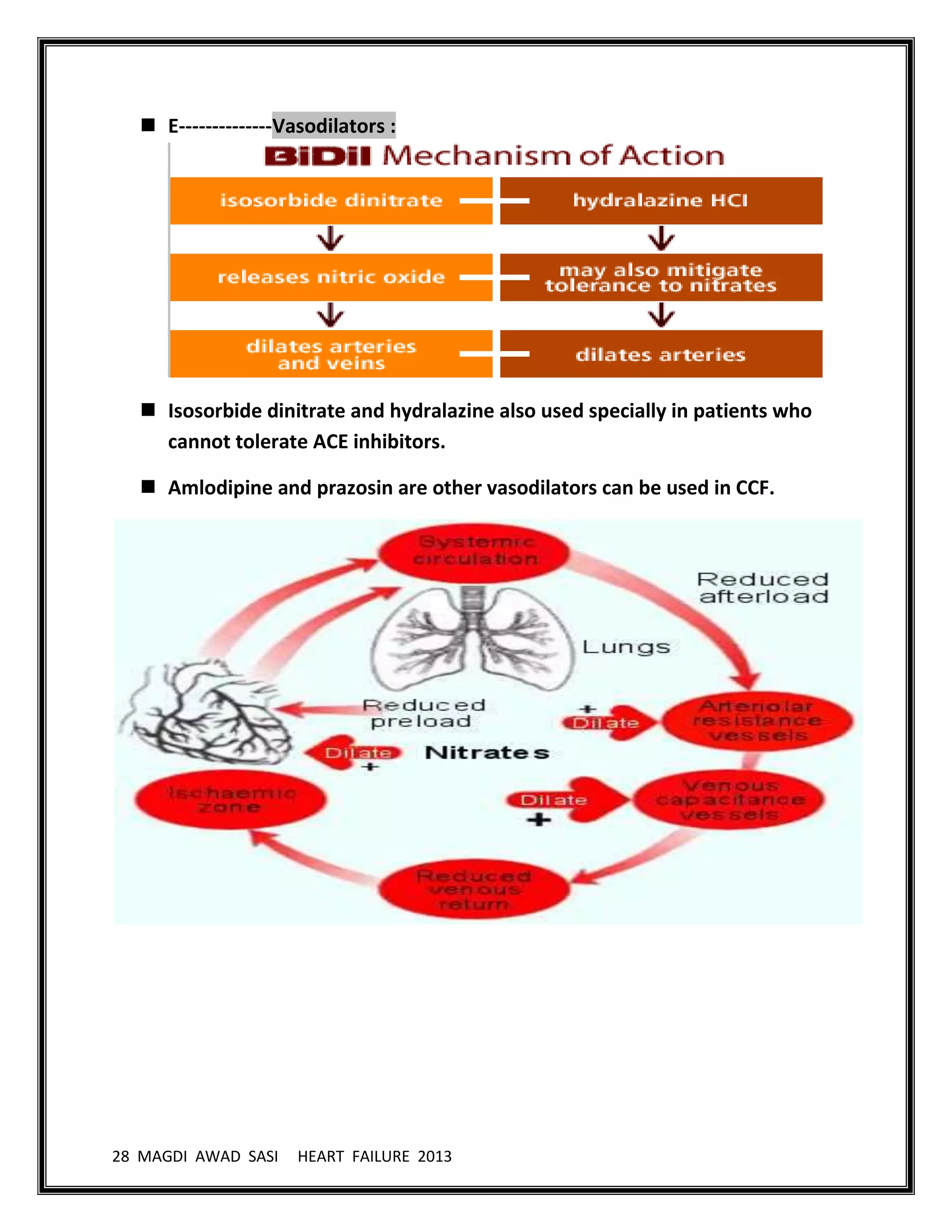 28 MAGDI AWAD SASI HEART FAILURE 2013
 E--------------Vasodilators :
 Isosorbide dinitrate and hydralazine also used specially in patients who
cannot tolerate ACE inhibitors.
 Amlodipine and prazosin are other vasodilators can be used in CCF.
 