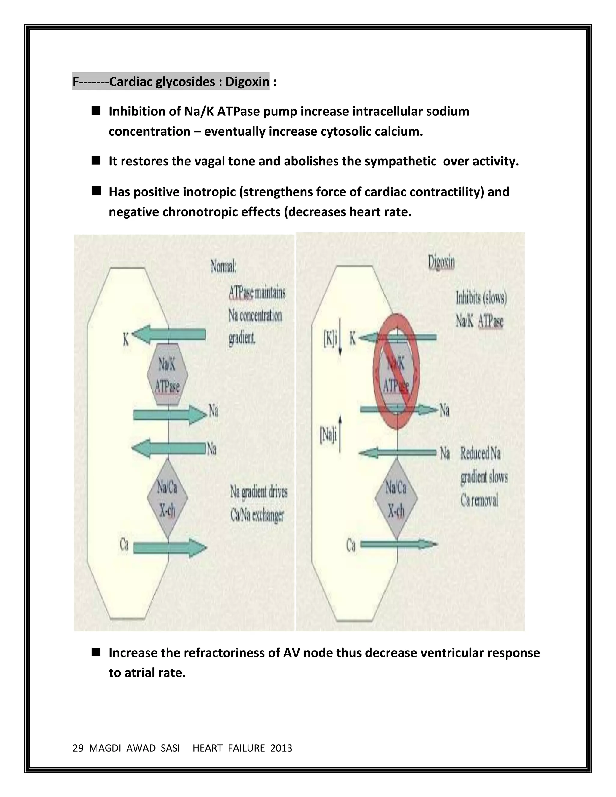 29 MAGDI AWAD SASI HEART FAILURE 2013
F-------Cardiac glycosides : Digoxin :
 Inhibition of Na/K ATPase pump increase intracellular sodium
concentration – eventually increase cytosolic calcium.
 It restores the vagal tone and abolishes the sympathetic over activity.
 Has positive inotropic (strengthens force of cardiac contractility) and
negative chronotropic effects (decreases heart rate.
 Increase the refractoriness of AV node thus decrease ventricular response
to atrial rate.
 