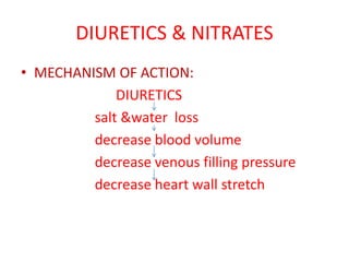 DIURETICS & NITRATES
• MECHANISM OF ACTION:
DIURETICS
salt &water loss
decrease blood volume
decrease venous filling pressure
decrease heart wall stretch
 