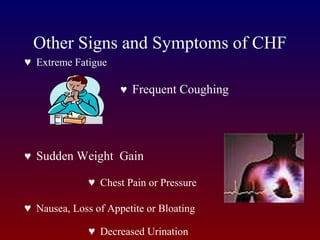 Other Signs and Symptoms of CHF
♥ Extreme Fatigue
♥ Frequent Coughing
♥ Sudden Weight Gain
♥ Chest Pain or Pressure
♥ Nausea, Loss of Appetite or Bloating
♥ Decreased Urination
 