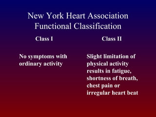 New York Heart Association
Functional Classification
Class I
No symptoms with
ordinary activity
Class II
Slight limitation of
physical activity
results in fatigue,
shortness of breath,
chest pain or
irregular heart beat
 