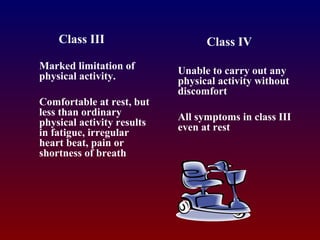 Class III
Marked limitation of
physical activity.
Comfortable at rest, but
less than ordinary
physical activity results
in fatigue, irregular
heart beat, pain or
shortness of breath
Class IV
Unable to carry out any
physical activity without
discomfort
All symptoms in class III
even at rest
 