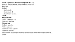 Renin-Angiotensin-Aldosterone System (RAAS)
Reduced renal perfusion stimulates renin secretion.
Sequence:
Renin ↑
→ Angiotensin I
→ Angiotensin II
→ Aldosterone release
Effects
Angiotensin II
•Potent vasoconstrictor
•Increases afterload
Aldosterone
•Sodium retention
•Water retention
•Increased blood volume
•Increased preload
Initially these mechanisms improve cardiac output but eventually worsen heart
failure.
 