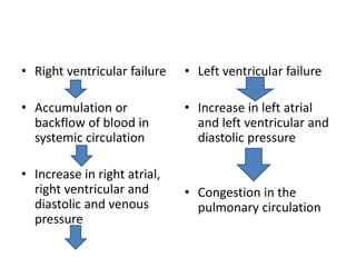 • Right ventricular failure
• Accumulation or
backflow of blood in
systemic circulation
• Increase in right atrial,
right ventricular and
diastolic and venous
pressure
• Left ventricular failure
• Increase in left atrial
and left ventricular and
diastolic pressure
• Congestion in the
pulmonary circulation
 