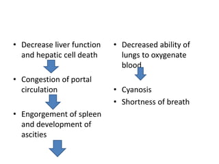• Decrease liver function
and hepatic cell death
• Congestion of portal
circulation
• Engorgement of spleen
and development of
ascities
• Decreased ability of
lungs to oxygenate
blood
• Cyanosis
• Shortness of breath
 