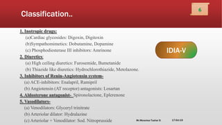 Classification..
1. Inotropic drugs:
(a)Cardiac glycosides: Digoxin, Digitoxin
(b)Sympathomimetics: Dobutamine, Dopamine
(c) Phosphodiesterase III inhibitors: Amrinone
2. Diuretics:
(a) High ceiling diuretics: Furosemide, Bumetanide
(b) Thiazide like diuretics: Hydrochlorothiazide, Metolazone.
3. Inhibitors of Renin-Angiotensin system-
(a) ACE-inhibitors: Enalapril, Ramipril
(b) Angiotensin (AT receptor) antagonists: Losartan
4. Aldosterone antagonist- Spironolactone, Eplerenone
5. Vasodilators-
(a) Venodilators: Glyceryl trinitrate
(b) Arteriolar dilator: Hydralazine
(c) Arteriolar + Venodilator: Sod. Nitroprusside
IDIA-V
17-Oct-19
6
Mr.Morankar Tushar D.
 