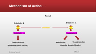 Mechanism of Action…
17-Oct-19
Normal
Endothelin -1 Endothelin -1
Endothelin –A Endothelin -B
Vasoconstriction VasoconstrictionVasodilation
(Pulmonary Blood Vessels) (Vascular Smooth Muscles)
Bosentan
Mr.Morankar Tushar D.
 