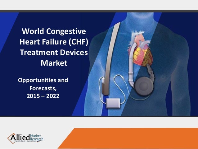 Congestive Heart Failure (CHF) Treatment Devices Market