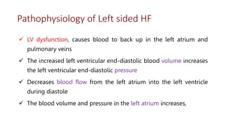 seminar presentation of Congestive heart failure file.pptx