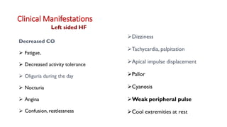 seminar presentation of Congestive heart failure file.pptx