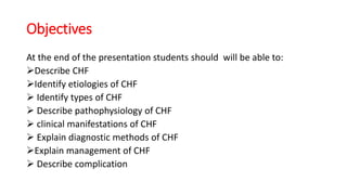 seminar presentation of Congestive heart failure file.pptx