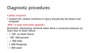seminar presentation of Congestive heart failure file.pptx