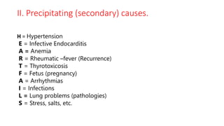 seminar presentation of Congestive heart failure file.pptx