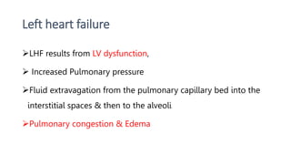 seminar presentation of Congestive heart failure file.pptx