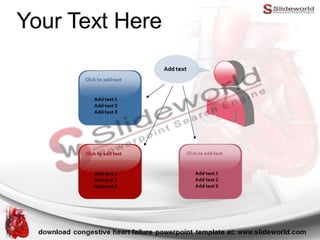 Congestive Heart Failure Powerpoint Template - SlideWorld | PPTX