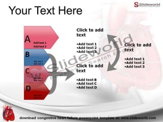 Congestive Heart Failure Powerpoint Template - SlideWorld | PPTX