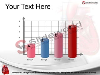 Congestive Heart Failure Powerpoint Template - SlideWorld | PPTX