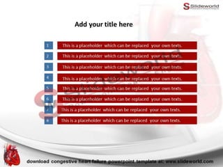 Congestive Heart Failure Powerpoint Template - SlideWorld | PPTX