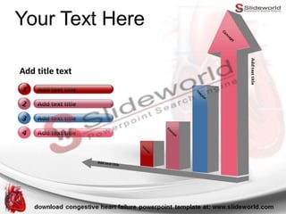 Congestive Heart Failure Powerpoint Template - SlideWorld | PPTX
