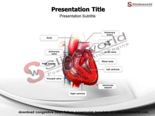 Congestive Heart Failure Powerpoint Template - SlideWorld