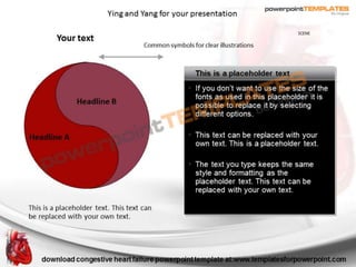 Congestive Heart Failure Powerpoint Template - templatesforpowerpoint ...