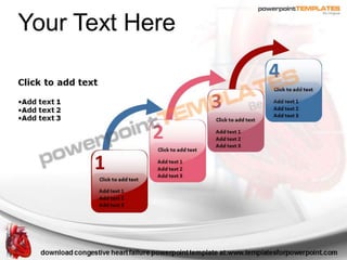 Congestive Heart Failure Powerpoint Template - templatesforpowerpoint ...